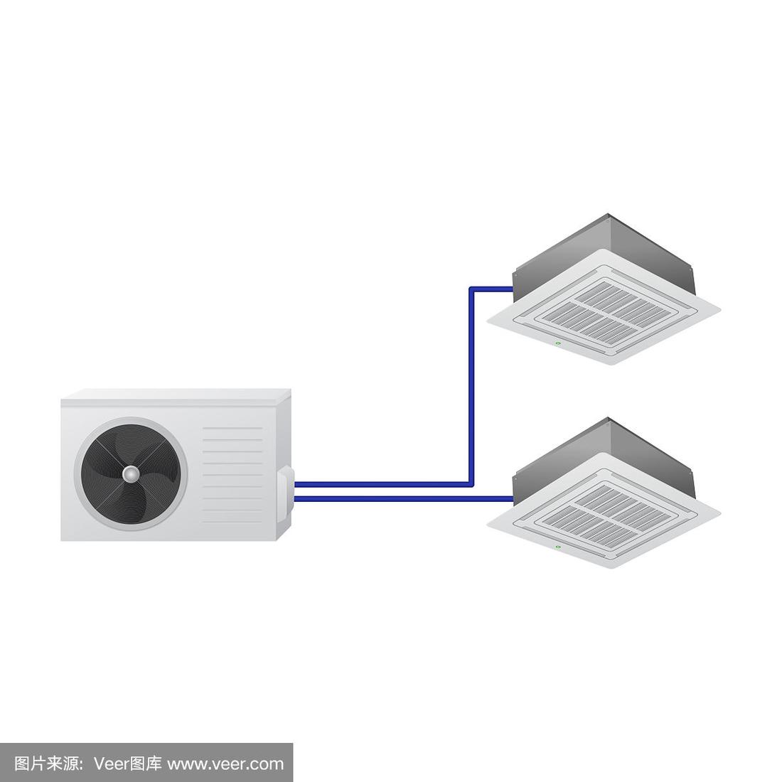 冬季使用空調(diào)采暖的時(shí)候有哪些常見問題？